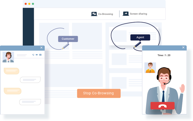 live chat and video to co-browsing